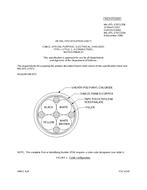 MIL MIL-DTL-27072/70B MIL MIL-DTL-27072/70B