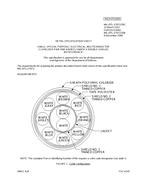 MIL MIL-DTL-27072/76C MIL MIL-DTL-27072/76C