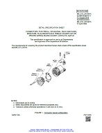 MIL MIL-DTL-28748/15 Amendment 1 (amendment incorporated)