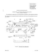 MIL MIL-DTL-28754/16D