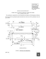 MIL MIL-DTL-28754/68A