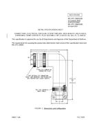 MIL MIL-DTL-28840/28F MIL MIL-DTL-28840/28F