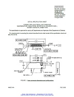 MIL MIL-DTL-32139/2A Amendment 2 (all prev amd incorp.)