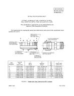 MIL MIL-DTL-32371/6 MIL MIL-DTL-32371/6
