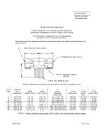 MIL MIL-DTL-32372/10