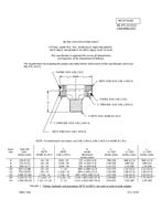 MIL MIL-DTL-32372/12