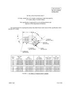 MIL MIL-DTL-32460/2 MIL MIL-DTL-32460/2