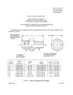 MIL MIL-DTL-32464/1 MIL MIL-DTL-32464/1