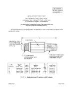 MIL MIL-DTL-32464/10
