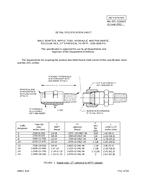 MIL MIL-DTL-32464/5