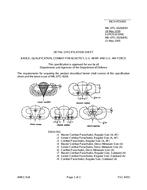 MIL MIL-DTL-3628/65H