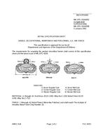 MIL MIL-DTL-3628/95C MIL MIL-DTL-3628/95C