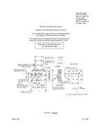 MIL MIL-DTL-3922/75D