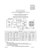 MIL MIL-DTL-3928/19E
