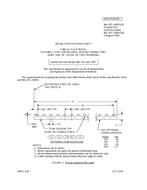 MIL MIL-DTL-49055/1E