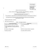 MIL MIL-DTL-49285/1A MIL MIL-DTL-49285/1A