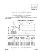 MIL MIL-DTL-52525/12D