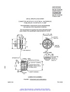 MIL MIL-DTL-55181/8D Amendment 1 (amendment incorporated)