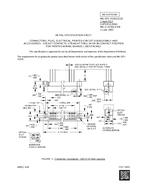 MIL MIL-DTL-55302/132C