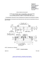 MIL MIL-DTL-55302/163D Amendment 1 MIL MIL-DTL-55302/163D Amendment 1
