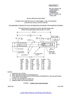 MIL MIL-DTL-55302/171B Amendment 1 MIL MIL-DTL-55302/171B Amendment 1