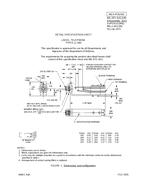 MIL MIL-DTL-641/10D