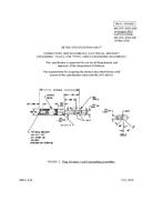 MIL MIL-DTL-83413/4D