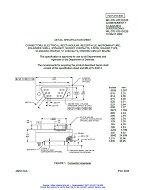 MIL MIL-DTL-83513/32B Amendment 1 (amendment incorporated)