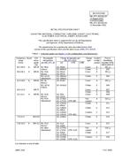 MIL MIL-DTL-83528/13F