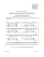 MIL MIL-DTL-83796/10A