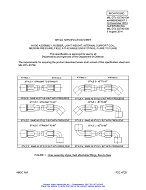 MIL MIL-DTL-83796/10A Amendment 1