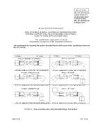 MIL MIL-DTL-83796/11A Amendment 1
