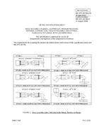 MIL MIL-DTL-83796/17A