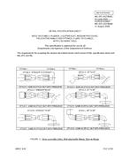MIL MIL-DTL-83796/6C MIL MIL-DTL-83796/6C