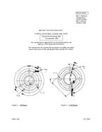 MIL MIL-F-24044/2A MIL MIL-F-24044/2A