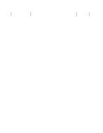 MIL MIL-G-18916 Notice 1 - Inactivation