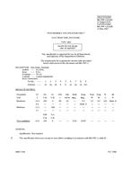 MIL MIL-PRF-1/1516C MIL MIL-PRF-1/1516C