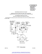 MIL MIL-PRF-10304/11E Amendment 2