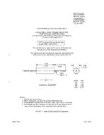 MIL MIL-PRF-20/27G MIL MIL-PRF-20/27G