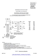MIL MIL-PRF-27/103E Amendment 1 (amendment incorporated)