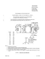MIL MIL-PRF-27/364A MIL MIL-PRF-27/364A