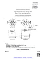 MIL MIL-PRF-27/54E Amendment 1