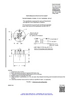 MIL MIL-PRF-27/58D Amendment 1