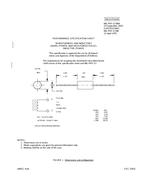 MIL MIL-PRF-27/88A MIL MIL-PRF-27/88A