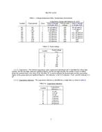 MIL MIL-PRF-32535 MIL MIL-PRF-32535