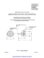 MIL MIL-PRF-39012/21B Amendment 1 (amendment incorporated)