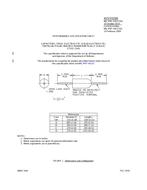 MIL MIL-PRF-49137/5D