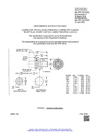 MIL MIL-PRF-49142/9D Amendment 1 (amendment incorporated)