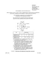 MIL MIL-PRF-49291/11B