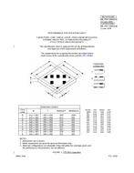 MIL MIL-PRF-49464/1C